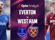 开运体育直播-埃弗顿客场挑战西汉姆联，争取三分的简单介绍