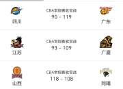 开运体育官网app-关于瓦伦西亚主场取得胜利，扳平积分榜的信息