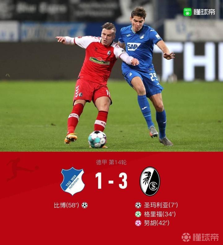 霍芬海姆豪取三分,打破僵局 霍芬海姆豪取三分,打破僵局