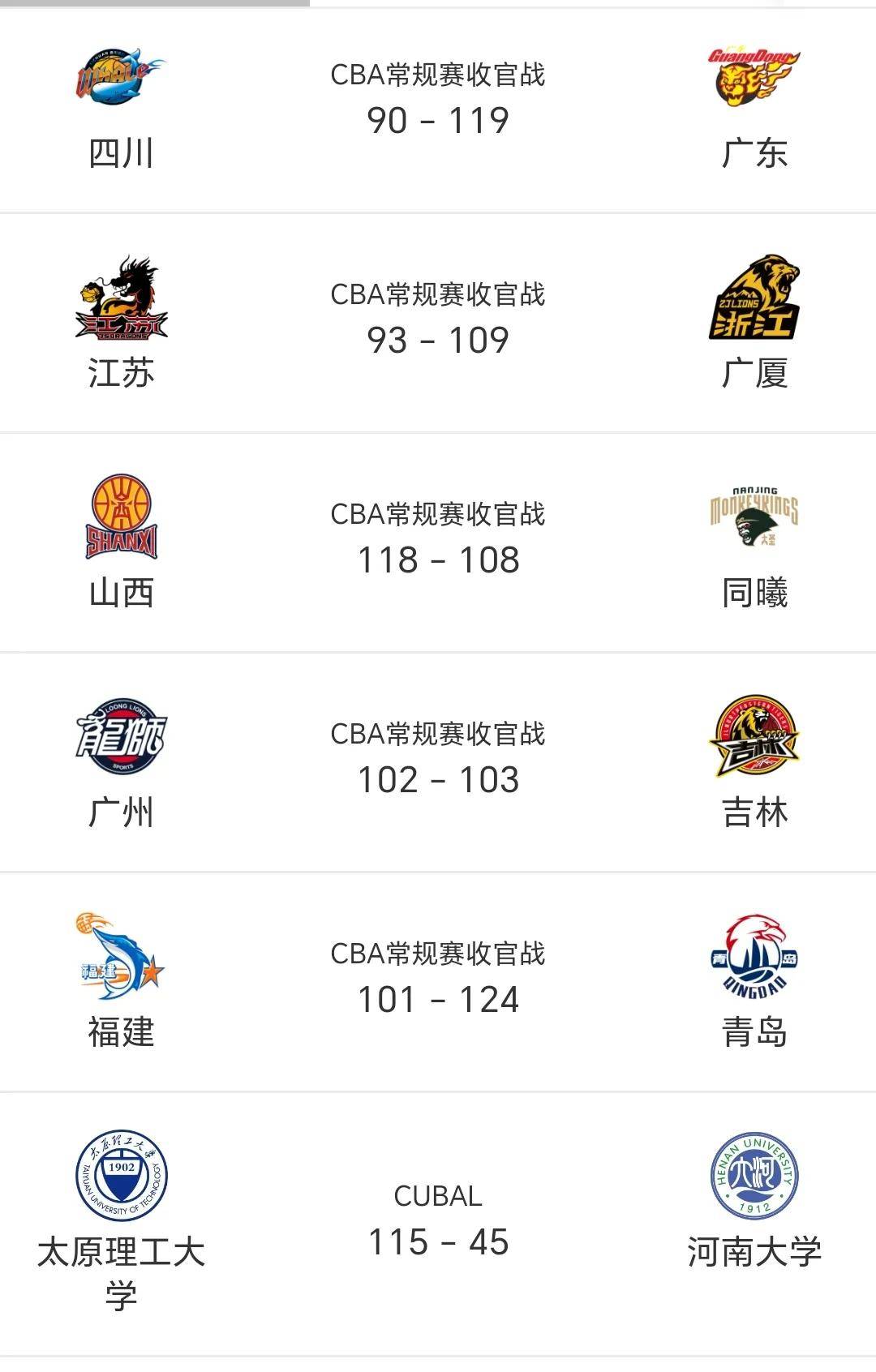 关于瓦伦西亚主场取得胜利,扳平积分榜的信息 关于瓦伦西亚主场取得胜利,扳平积分榜的信息