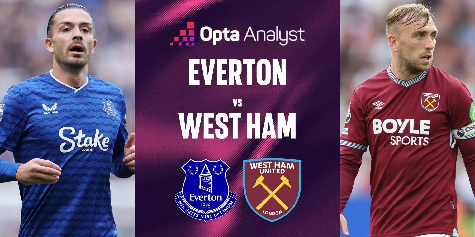 埃弗顿客场挑战西汉姆联,争取三分的简单介绍 埃弗顿客场挑战西汉姆联,争取三分的简单介绍