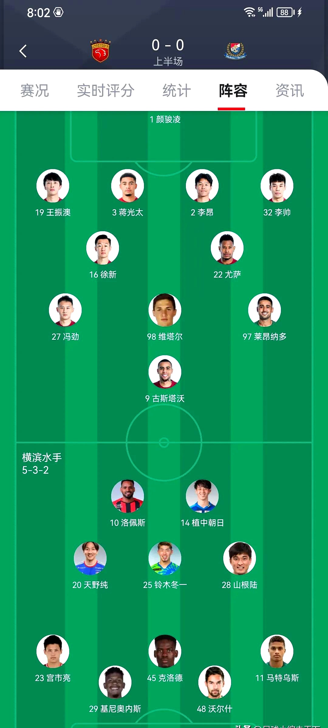 上港vs富力——顶尖强队交锋激发火花 上港vs富力——顶尖强队交锋激发火花